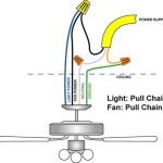 Wiring Diagram Ceiling Fan Without Light